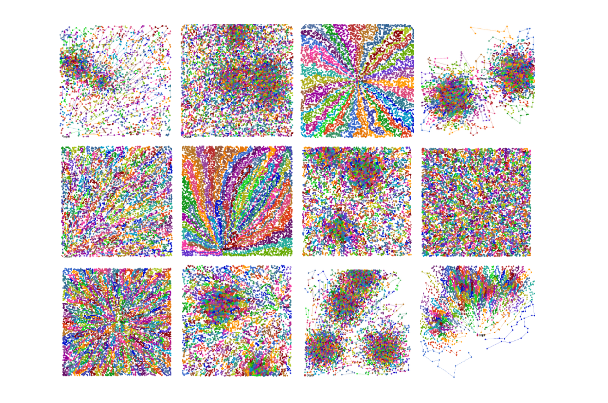 Selected BKS solutions from the XL dataset, illustrating the structural diversity of instances solved during the challenge.