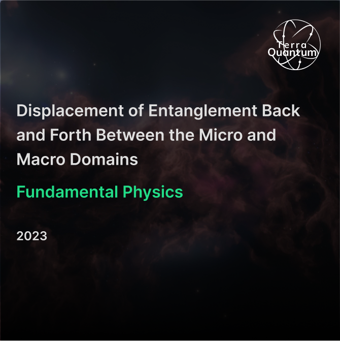 Displacement of Entanglement Back and Forth Between the Micro and Macro Domains
